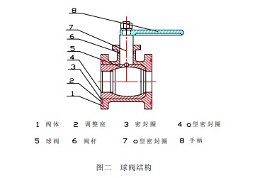 ���y�Y��