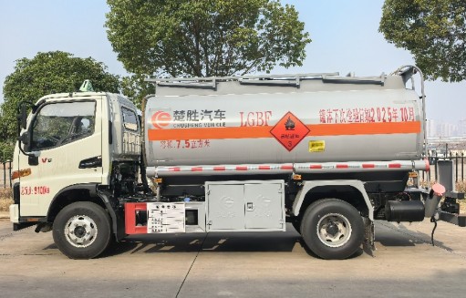 7.5�������E�V5����܇_������CSC5091GJYJH6�ͼ���܇